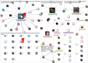 Sysomos _2021-02-18_23-00-57.xlsx