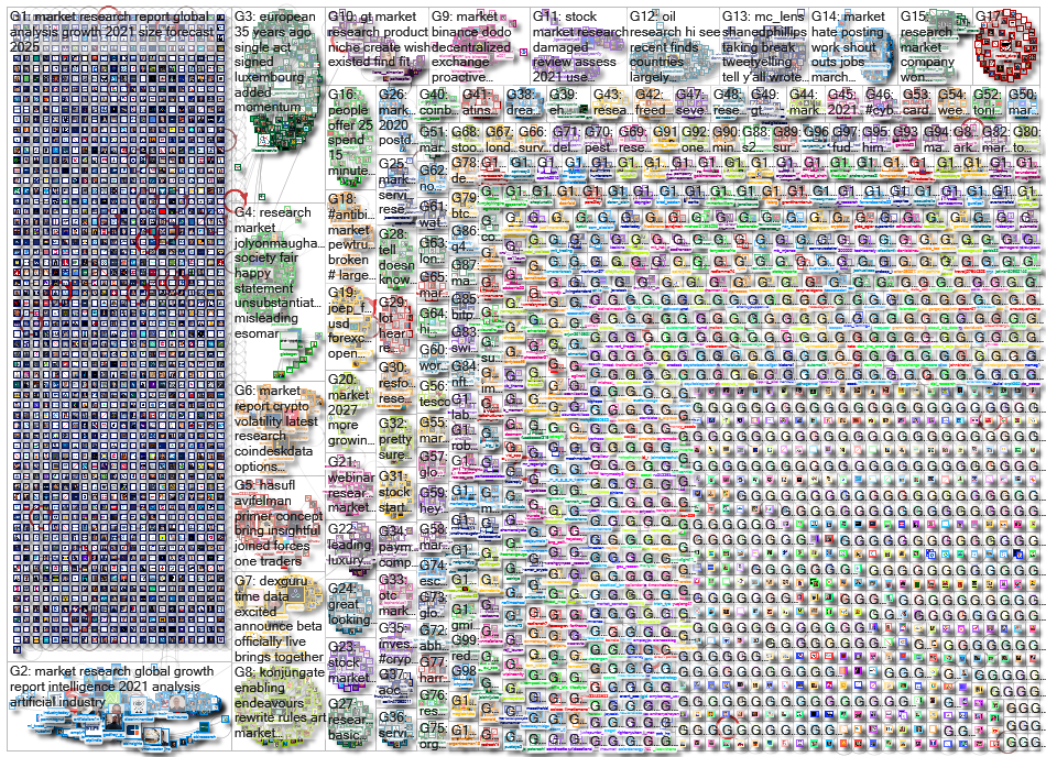 market research_2021-02-19_04-51-46.xlsx