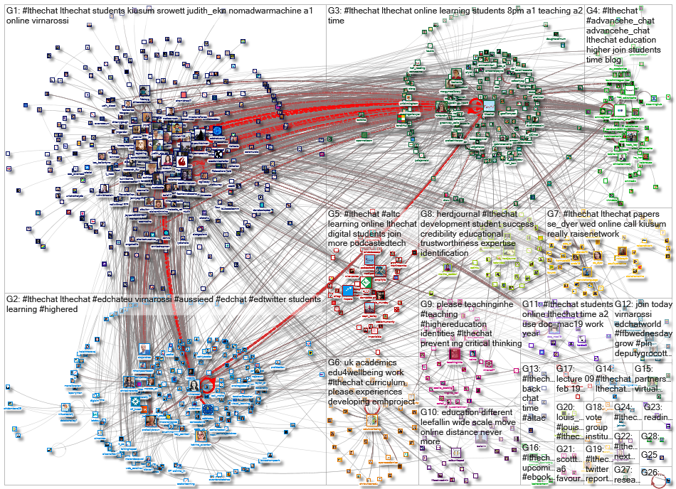 #LTHEchat_2021-02-19_23-39-52.xlsx