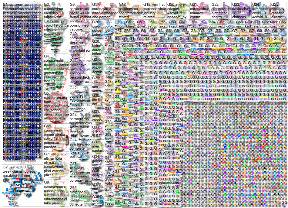 Coronavirus_2021-02-20_01-56-44.xlsx