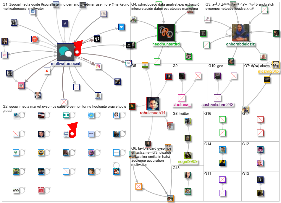 Sysomos _2021-02-19_23-00-58.xlsx