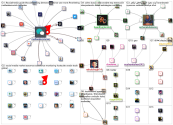 Sysomos _2021-02-19_23-00-58.xlsx