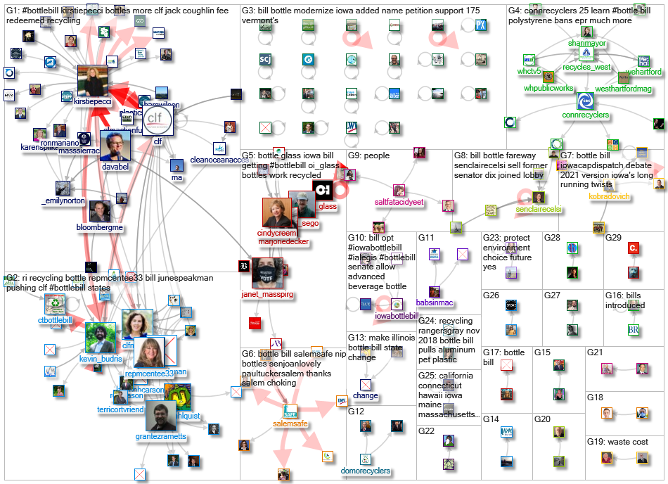 #bottlebill OR %22bottle bill%22_2021-02-20_10-02-58.xlsx