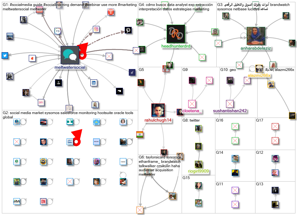 Sysomos _2021-02-20_23-00-58.xlsx