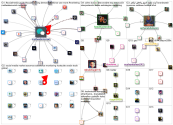 Sysomos _2021-02-20_23-00-58.xlsx