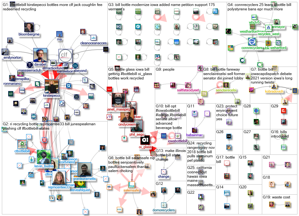 #bottlebill OR %22bottle bill%22_2021-02-21_10-02-58.xlsx