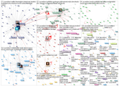 #journalismi Twitter NodeXL SNA Map and Report for tiistai, 23 helmikuuta 2021 at 07.54 UTC