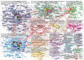 list:203337069 Twitter NodeXL SNA Map and Report for tiistai, 23 helmikuuta 2021 at 09.41 UTC