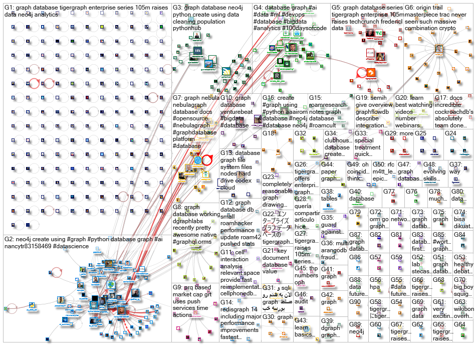 graph database_2021-02-23_06-16-57.xlsx