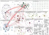 #updatedeutschland Twitter NodeXL SNA Map and Report for Thursday, 25 February 2021 at 12:34 UTC