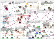 list:203337069 since:2021-02-25 Twitter NodeXL SNA Map and Report for torstai, 25 helmikuuta 2021 at