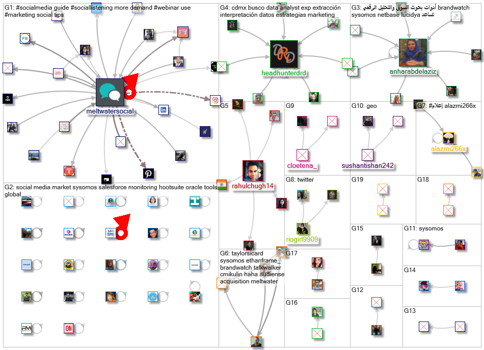 Sysomos _2021-02-25_23-00-57.xlsx