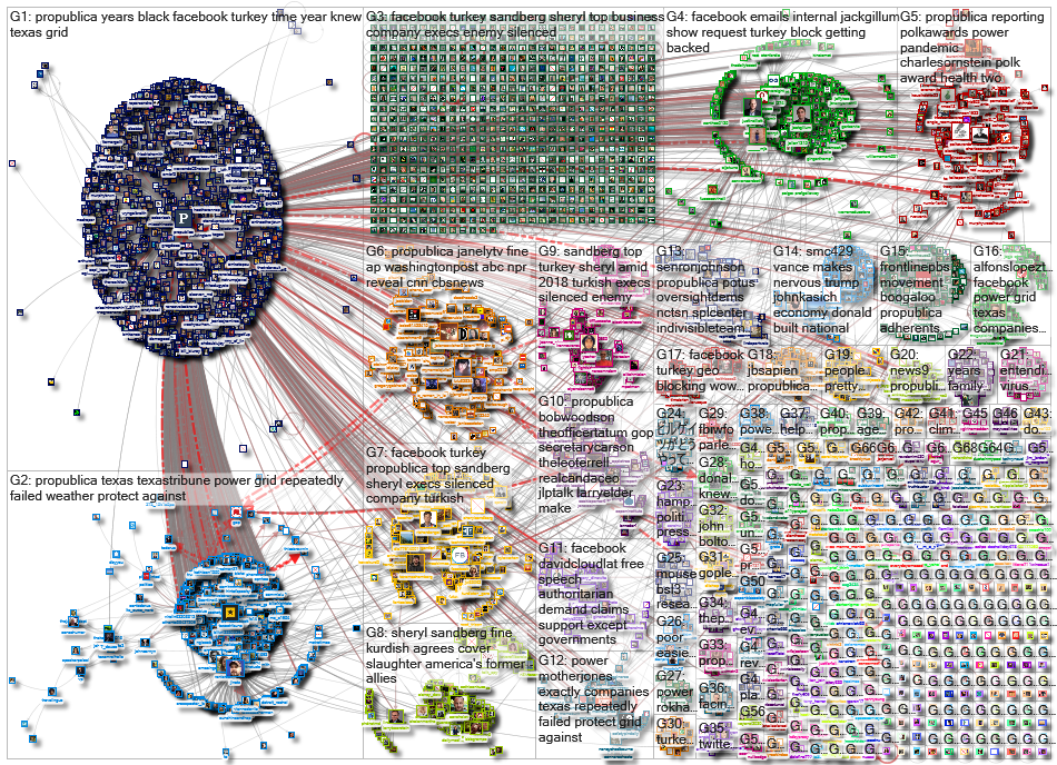 Propublica_2021-02-26_05-50-07.xlsx