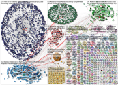 dataviz Twitter NodeXL SNA Map and Report for Tuesday, 02 March 2021 at 16:53 UTC