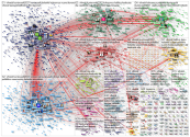 vihreat OR vihreaet Twitter NodeXL SNA Map and Report for keskiviikko, 03 maaliskuuta 2021 at 07.13 