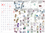 linkedin.com lang:fi Twitter NodeXL SNA Map and Report for perjantai, 05 maaliskuuta 2021 at 07.39 U