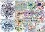 poliisi Twitter NodeXL SNA Map and Report for perjantai, 05 maaliskuuta 2021 at 15.56 UTC