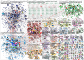 #kuntavaalit2021 Twitter NodeXL SNA Map and Report for perjantai, 05 maaliskuuta 2021 at 21.47 UTC