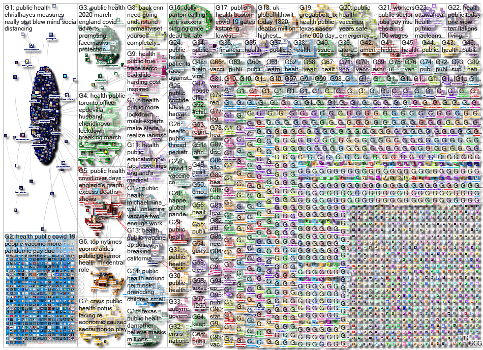 public health_2021-03-06_04-40-31.xlsx