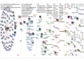 #MasksInClass Twitter NodeXL SNA Map and Report for Wednesday, 10 March 2021 at 21:14 UTC