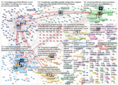 ilmastokriisi Twitter NodeXL SNA Map and Report for torstai, 11 maaliskuuta 2021 at 07.26 UTC