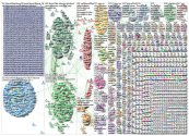 NodeXL Twitter Tweet ID List - covid19uk - week 50 Friday, 12 March 2021 at 06:51 UTC