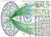 NodeXL Twitter Tweet ID List - bmj_latest recharted Saturday, 13 March 2021 at 11:12 UTC