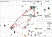 #puuhoeylae Twitter NodeXL SNA Map and Report for sunnuntai, 14 maaliskuuta 2021 at 14.47 UTC