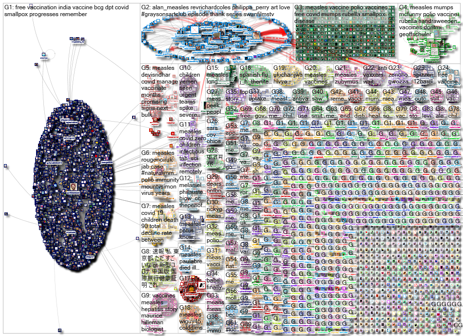 measles_2021-03-14_16-16-19.xlsx