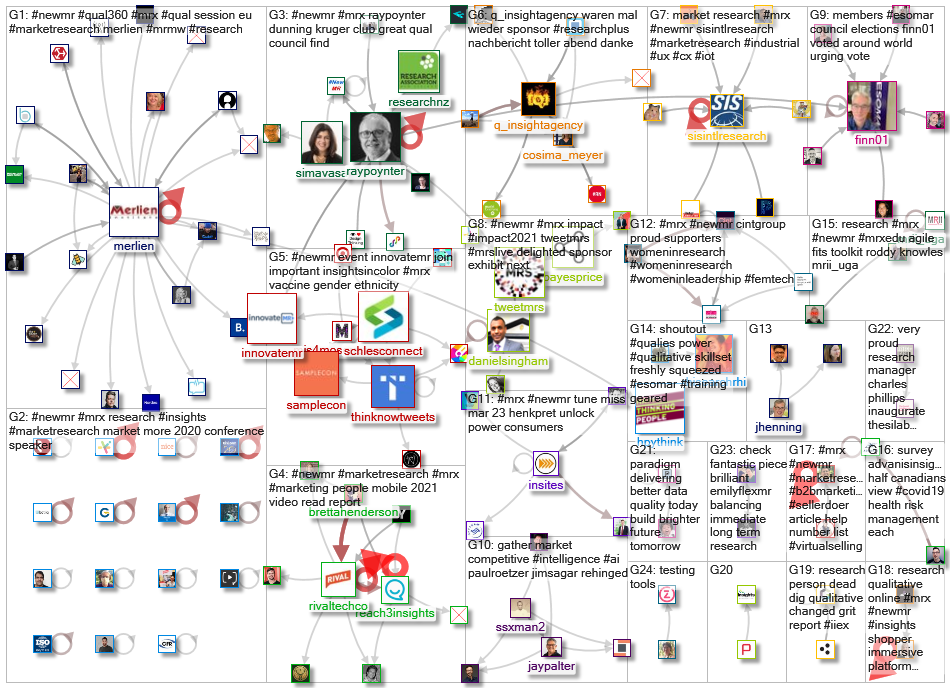 #newmr_2021-03-16_23-26-30.xlsx