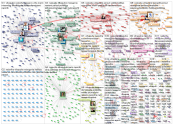 #naisviha OR #vihapuhe Twitter NodeXL SNA Map and Report for perjantai, 19 maaliskuuta 2021 at 09.54