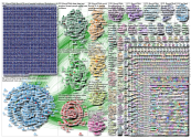 NodeXL Twitter Tweet ID List - covid19uk - February 2021 Friday, 19 March 2021 at 22:43 UTC