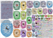 qanon vaccine Twitter NodeXL SNA Map and Report for lauantai, 20 maaliskuuta 2021 at 08.37 UTC