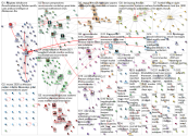 recsys OR recsys20 OR recsys2020_2021-03-20_21-09-20.xlsx