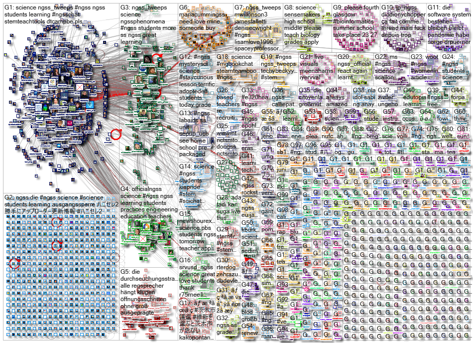 ngss_2021-03-22_23-07-48.xlsx