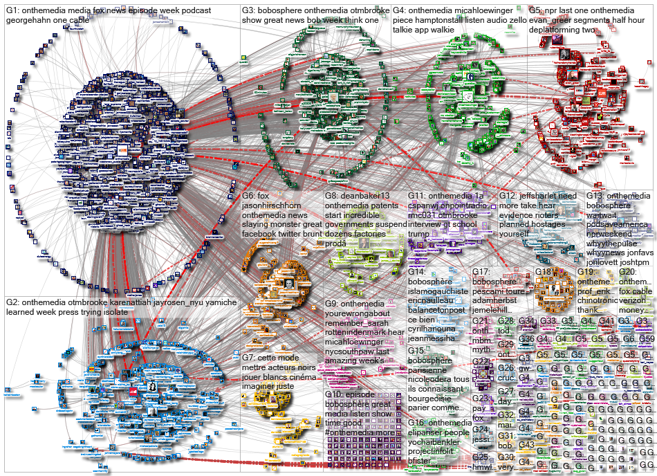 onthemedia OR OTMBrooke OR bobosphere_2021-03-23_15-59-30.xlsx