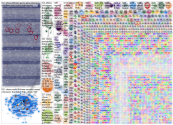 chess Twitter NodeXL SNA Map and Report for torstai, 25 maaliskuuta 2021 at 14.10 UTC