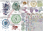 #dataviz Twitter NodeXL SNA Map and Report for Thursday, 25 March 2021 at 18:31 UTC