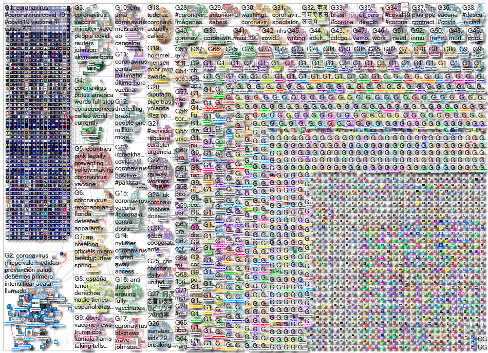 Coronavirus_2021-03-25_01-59-57.xlsx