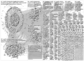 cop26 Twitter NodeXL SNA Map and Report for Tuesday, 23 March 2021 at 19:09 UTC