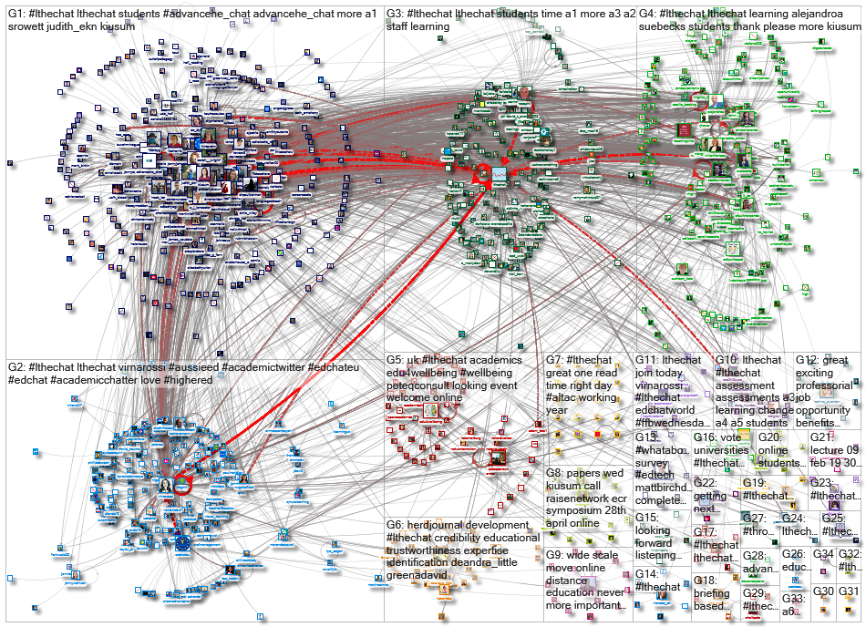 #LTHEchat_2021-03-25_23-39-36.xlsx