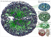 NodeXL Twitter Tweet ID List Thursday, 25 March 2021 at 20:40 UTC