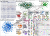 yle.fi Twitter NodeXL SNA Map and Report for lauantai, 27 maaliskuuta 2021 at 15.57 UTC