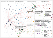 jamespeshaw Twitter NodeXL SNA Map and Report for Sunday, 28 March 2021 at 17:36 UTC