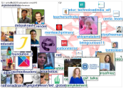 @GSF_talks Twitter NodeXL SNA Map and Report for segunda-feira, 29 março 2021 at 10:08 UTC