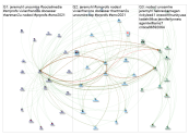 unosmlre Twitter NodeXL SNA Map and Report for Saturday, 27 March 2021 at 16:35 UTC