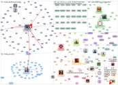 navajotimes.com Twitter NodeXL SNA Map and Report for tiistai, 30 maaliskuuta 2021 at 17.19 UTC