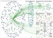 NodeXL Twitter Tweet ID List  - @phe_uk - network from Jan 2020 Wednesday, 31 March 2021 at 14:00 UT