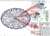 #PLURV Twitter NodeXL SNA Map and Report for Thursday, 01 April 2021 at 10:39 UTC