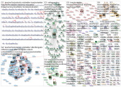 #Teacher5OClockClub Twitter NodeXL SNA Map and Report for Thursday, 01 April 2021 at 15:15 UTC